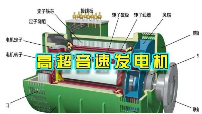 弓长岭颠覆你对发电方式的认知！中国革命性发电机公开揭秘 